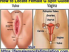 Female G Spot Techniques and Positions